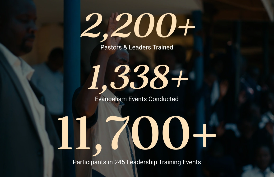 Global Advancement Initiative (GAI)